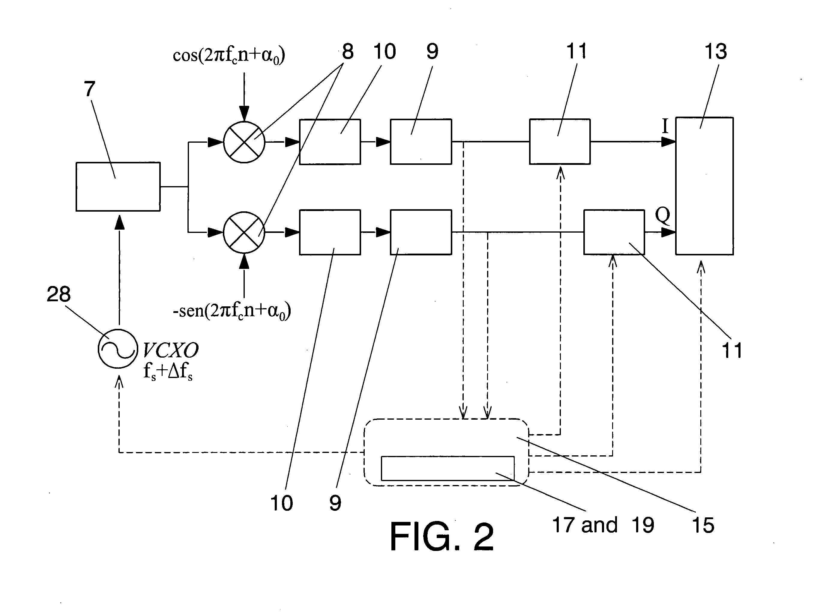 Process for synchronization in the downstream of multipe users in a point multipoint system with OFDM modulation