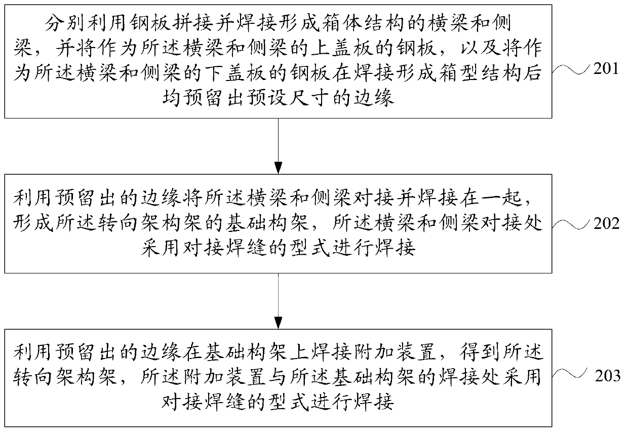 Bogie frame and manufacturing method thereof