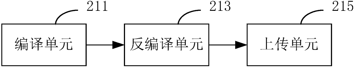 Android application installation package making device and method, electronic device and storage medium