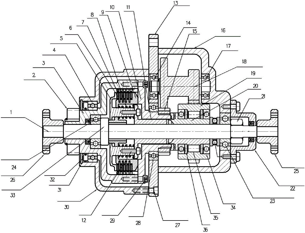 Multi-disc clutch assembly