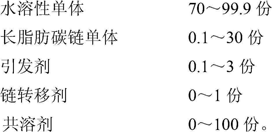 Long-branched-chain water-soluble polymer water treatment agent, and preparation method and application thereof