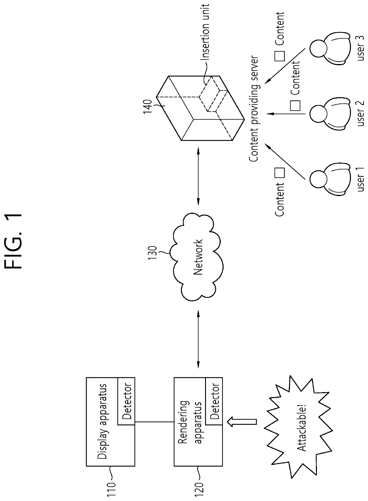 Apparatus, method and system for detecting additional data for preventing forgery of video content, rendering apparatus interoperating with display apparatus, and rendering method thereof