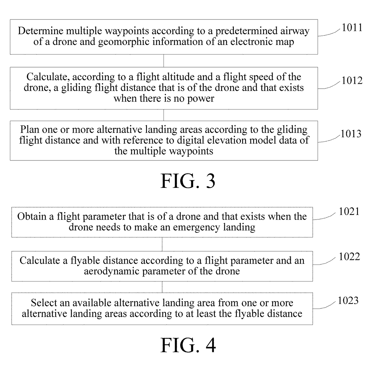 Aerial vehicle landing method, ground control system, and flight control system