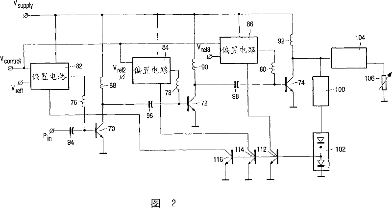 RF power amplifier circuit