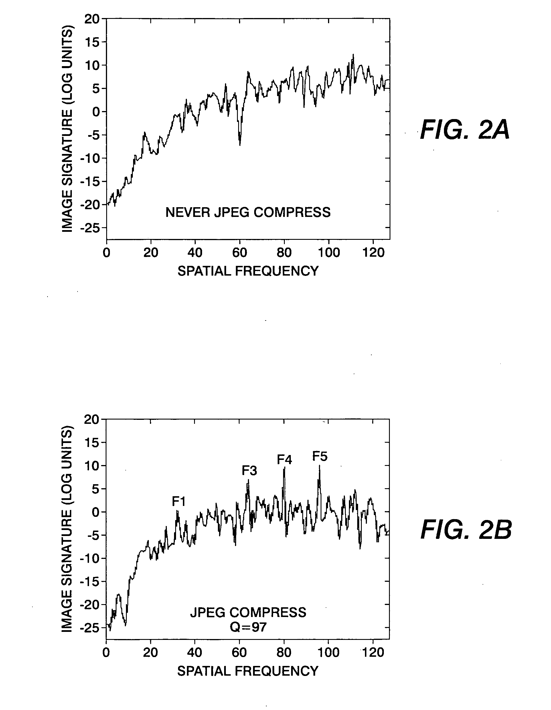 JPEG detectors and JPEG image history estimators