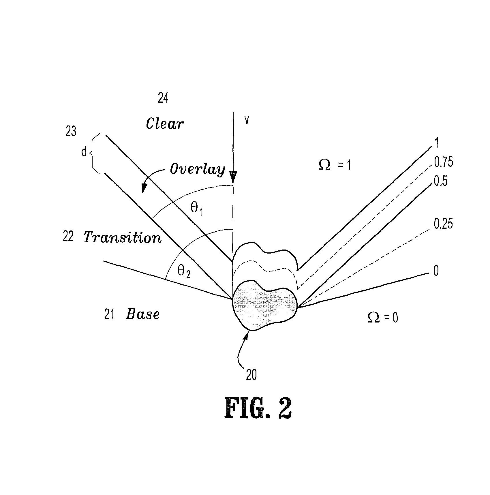 System and method for view-dependent cutout geometry for importance-driven volume rendering