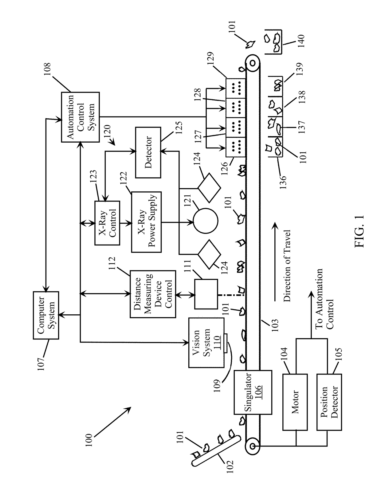 Material sorting system