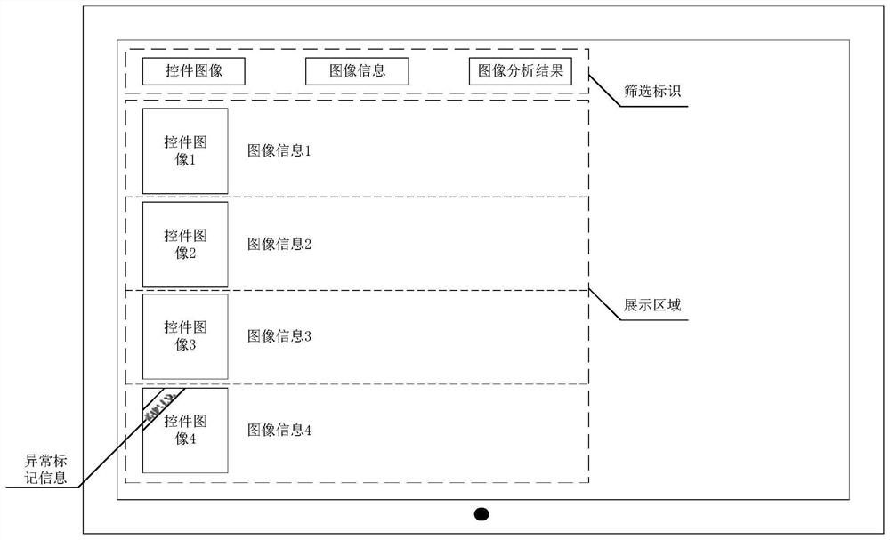 Image analysis method and device, computer equipment and storage medium