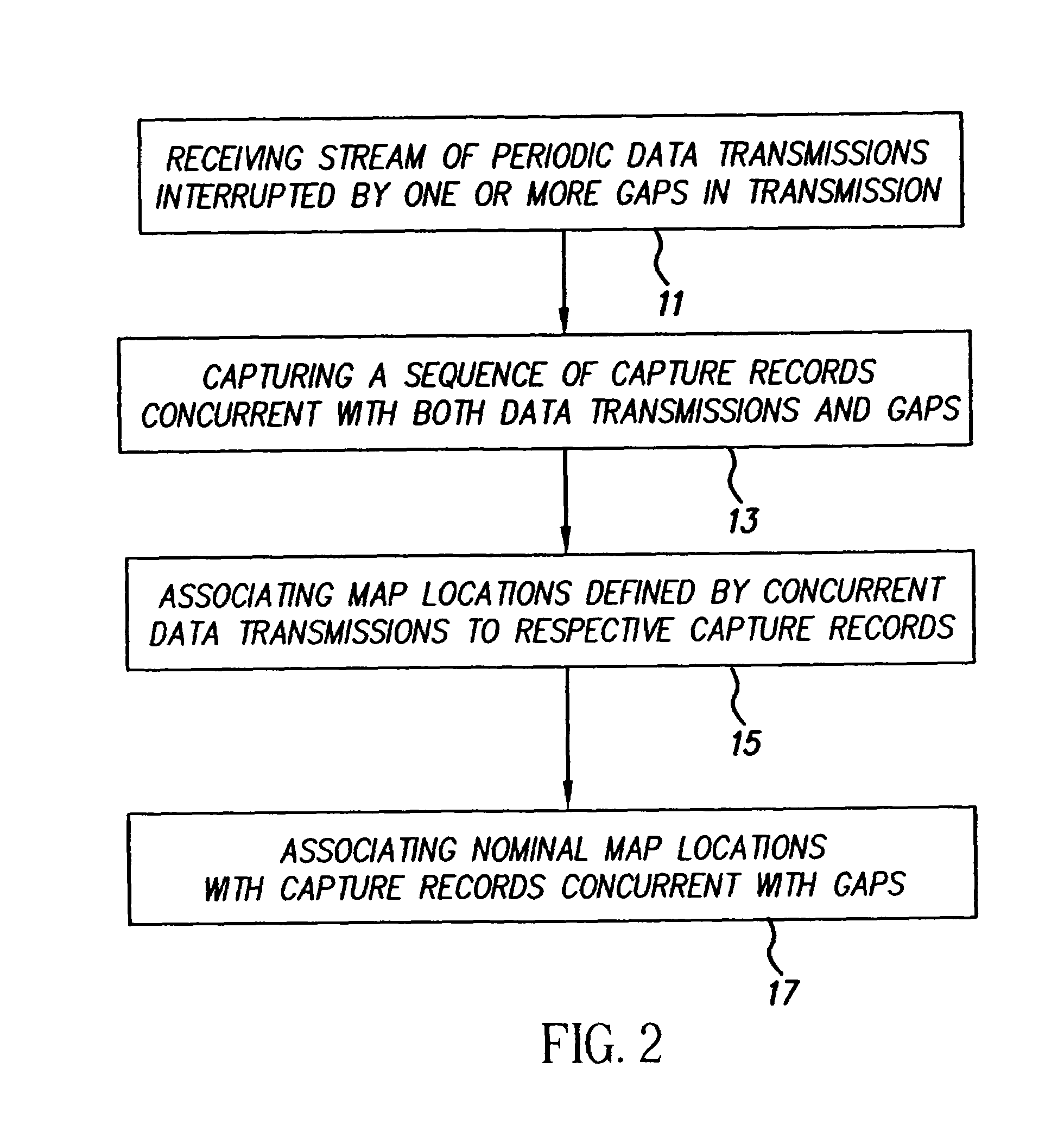 Location based image classification with map segmentation