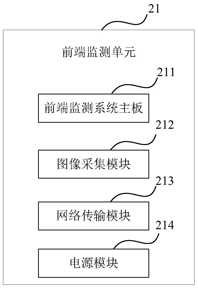 Remote intelligent monitoring and early warning system and method for large outdoor advertising board