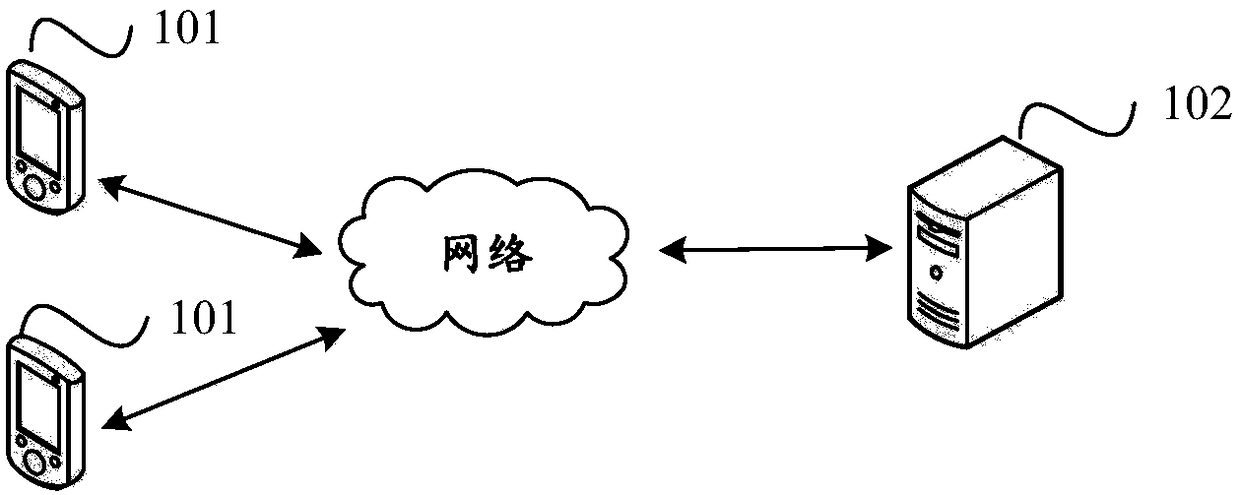 Application program monitoring method and device