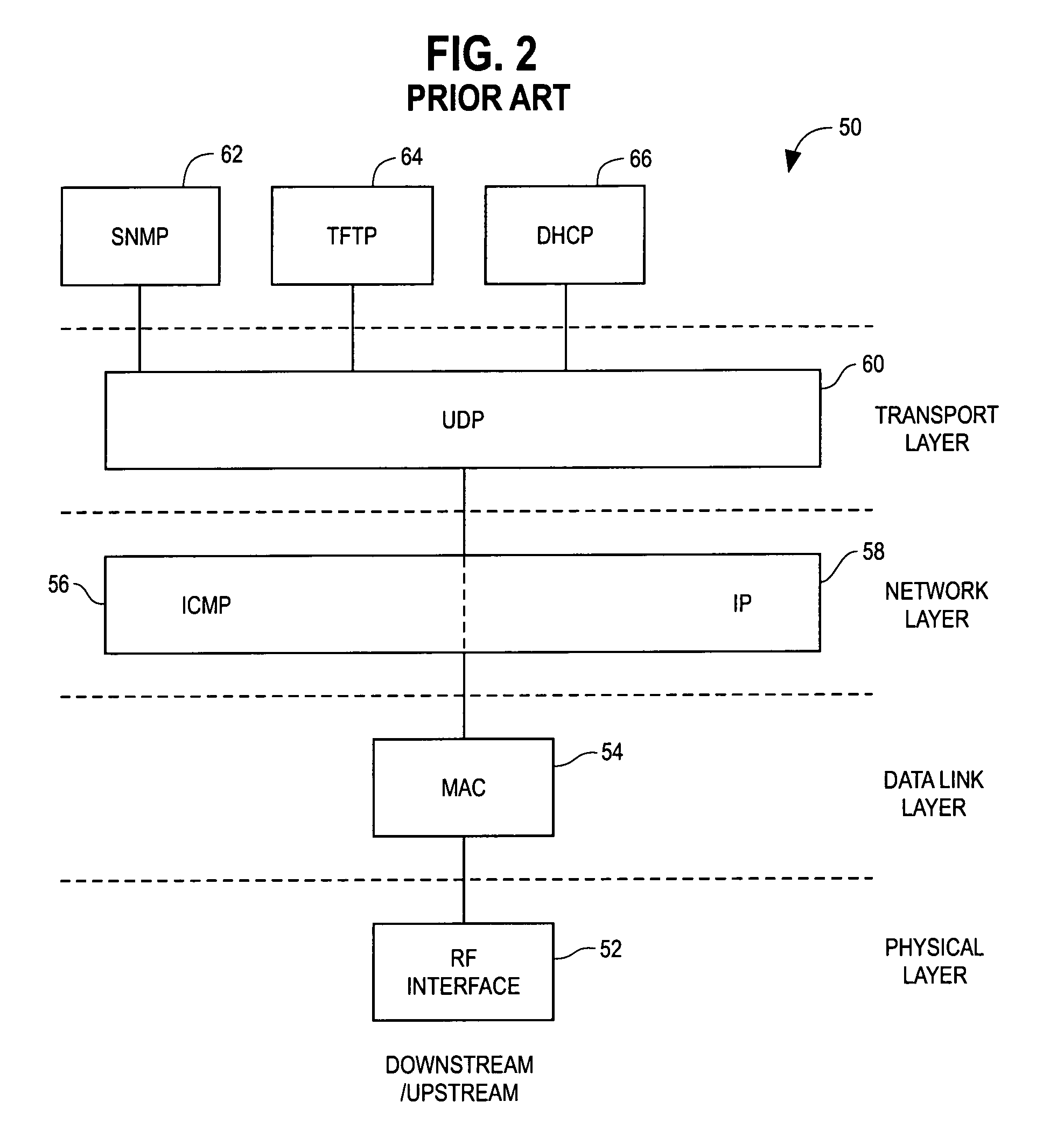 Upstream transmission profiles for a DOCSIS or DOCSIS-like system