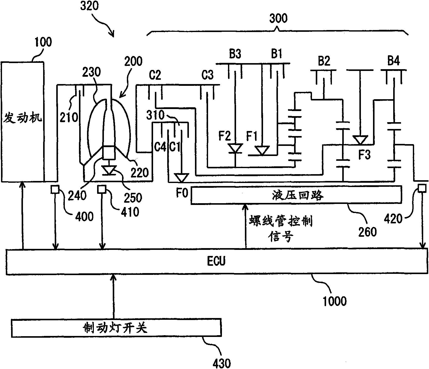 Vehicle controller and control method