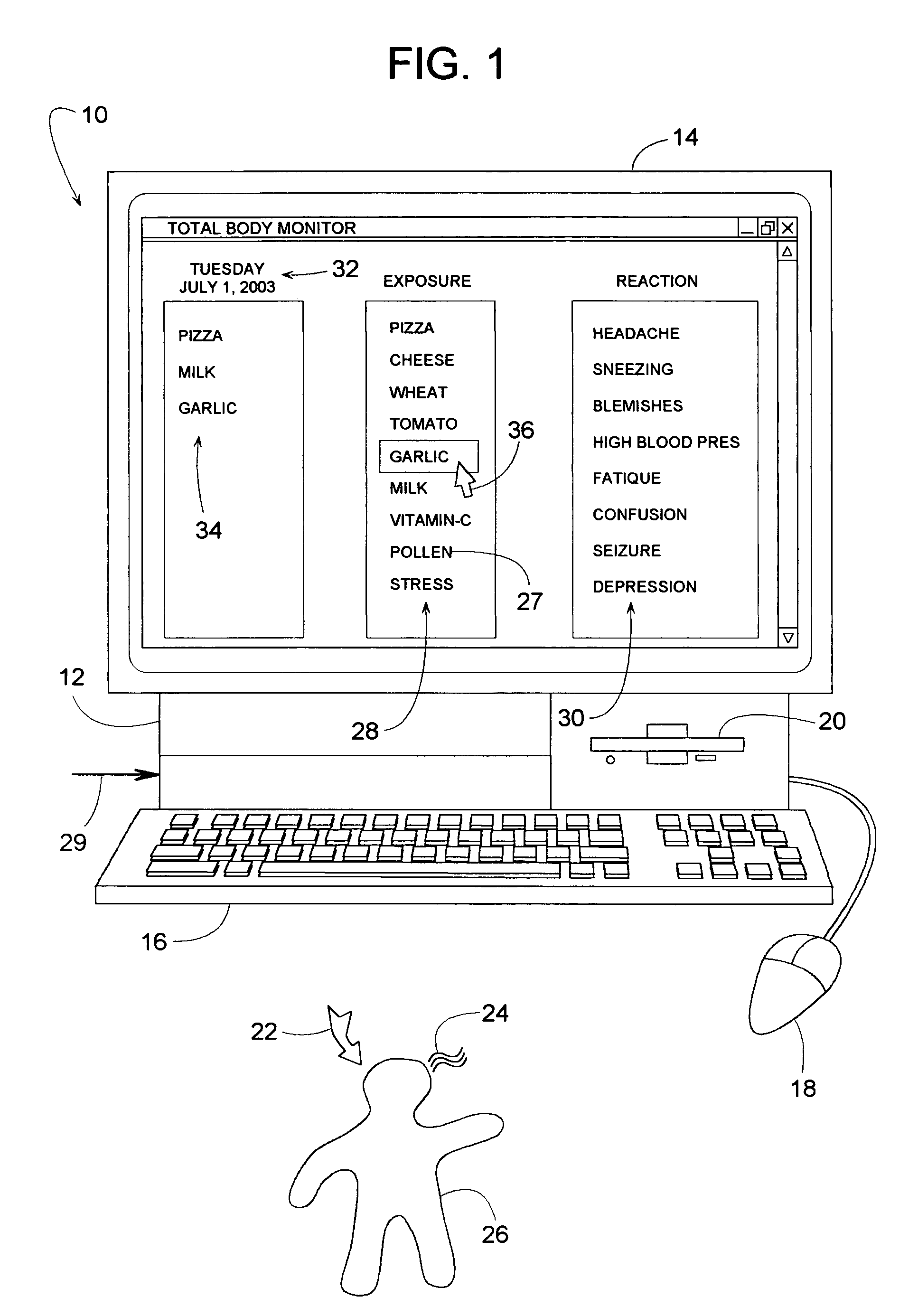 Method for identifying allergens and other influencing agents that may cause a reaction