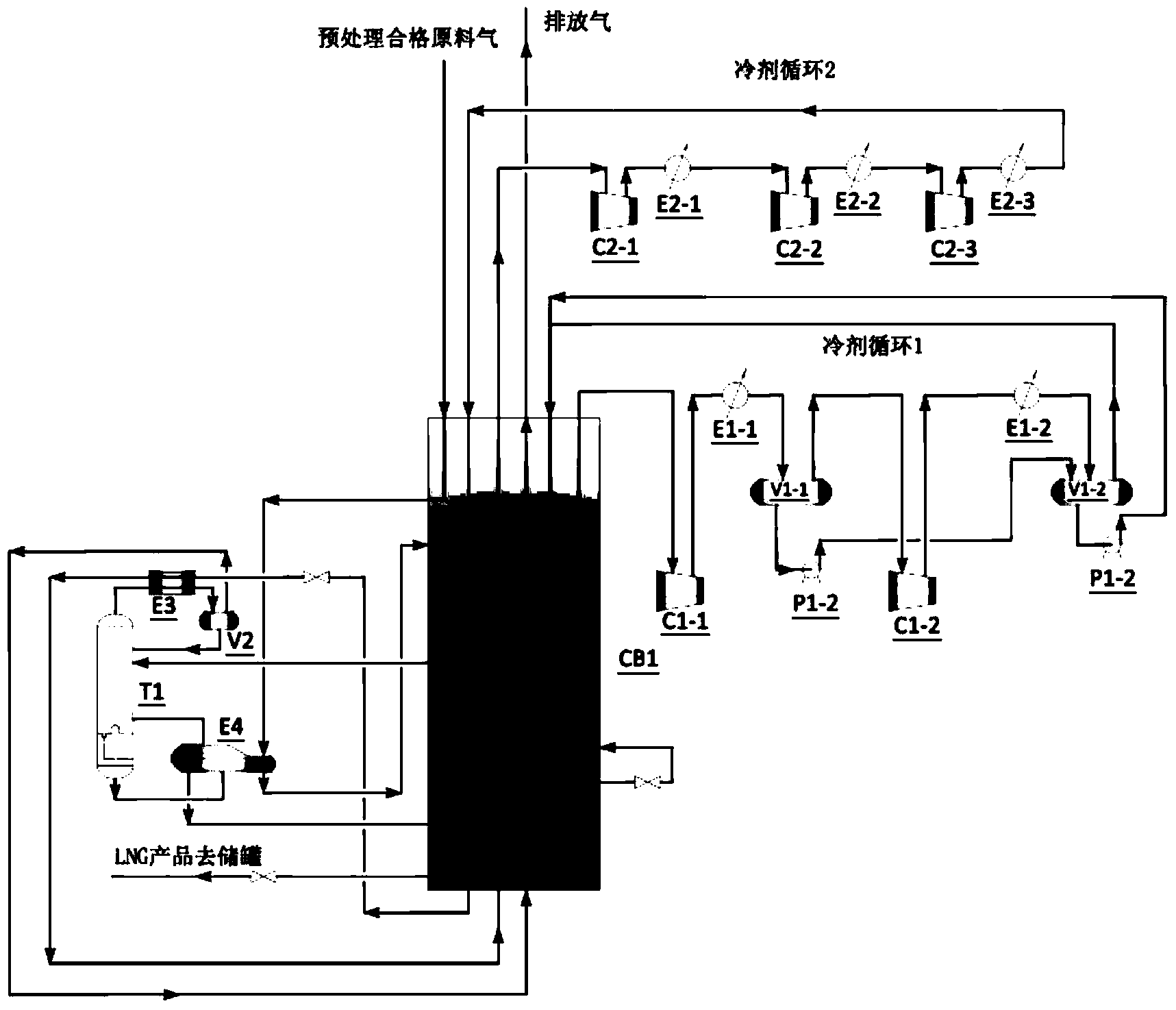 Deoxidation and denitrification system for oxygen-containing coal bed gas