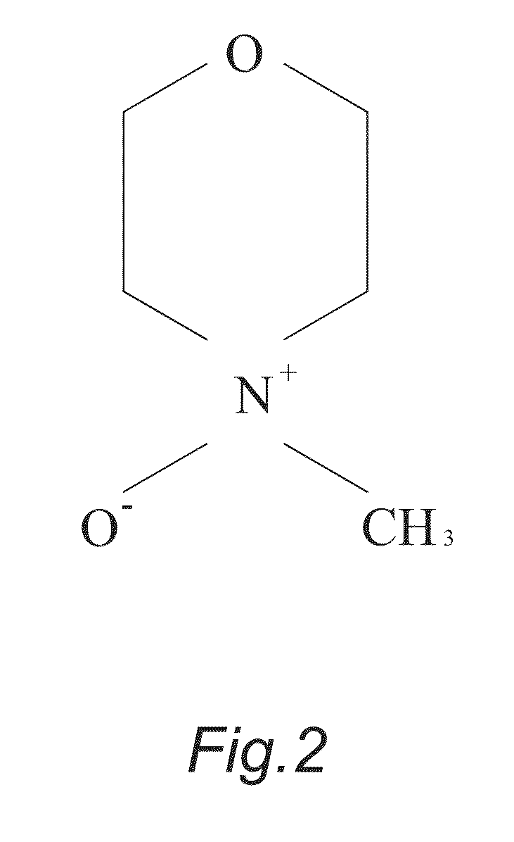 Processing method of non-woven intrinsically with enhanced deodorant feature from bamboo