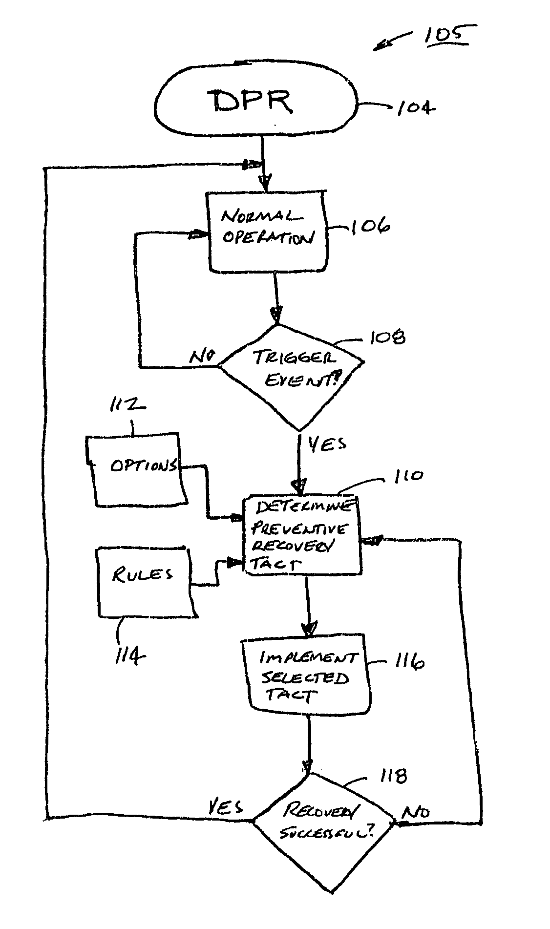 Deterministic preventive recovery from a predicted failure in a distributed storage system