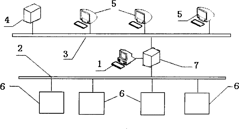 On-line monitoring method and system for gas content in transformer oil