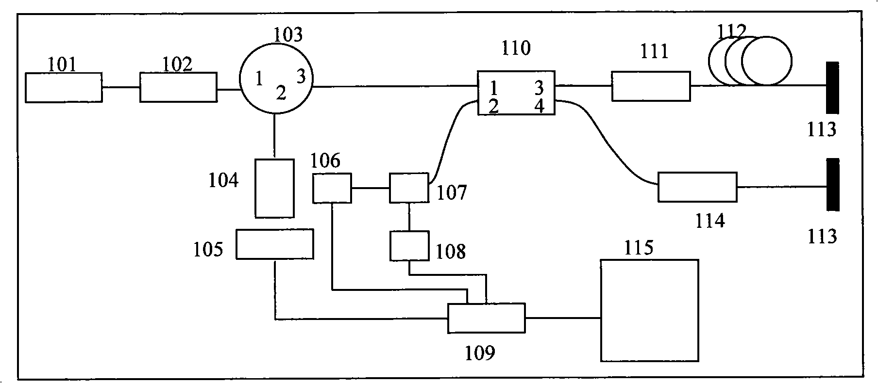 PS-OCT-based three dimension visual nonnasality decayed tooth checking device and checking method thereof