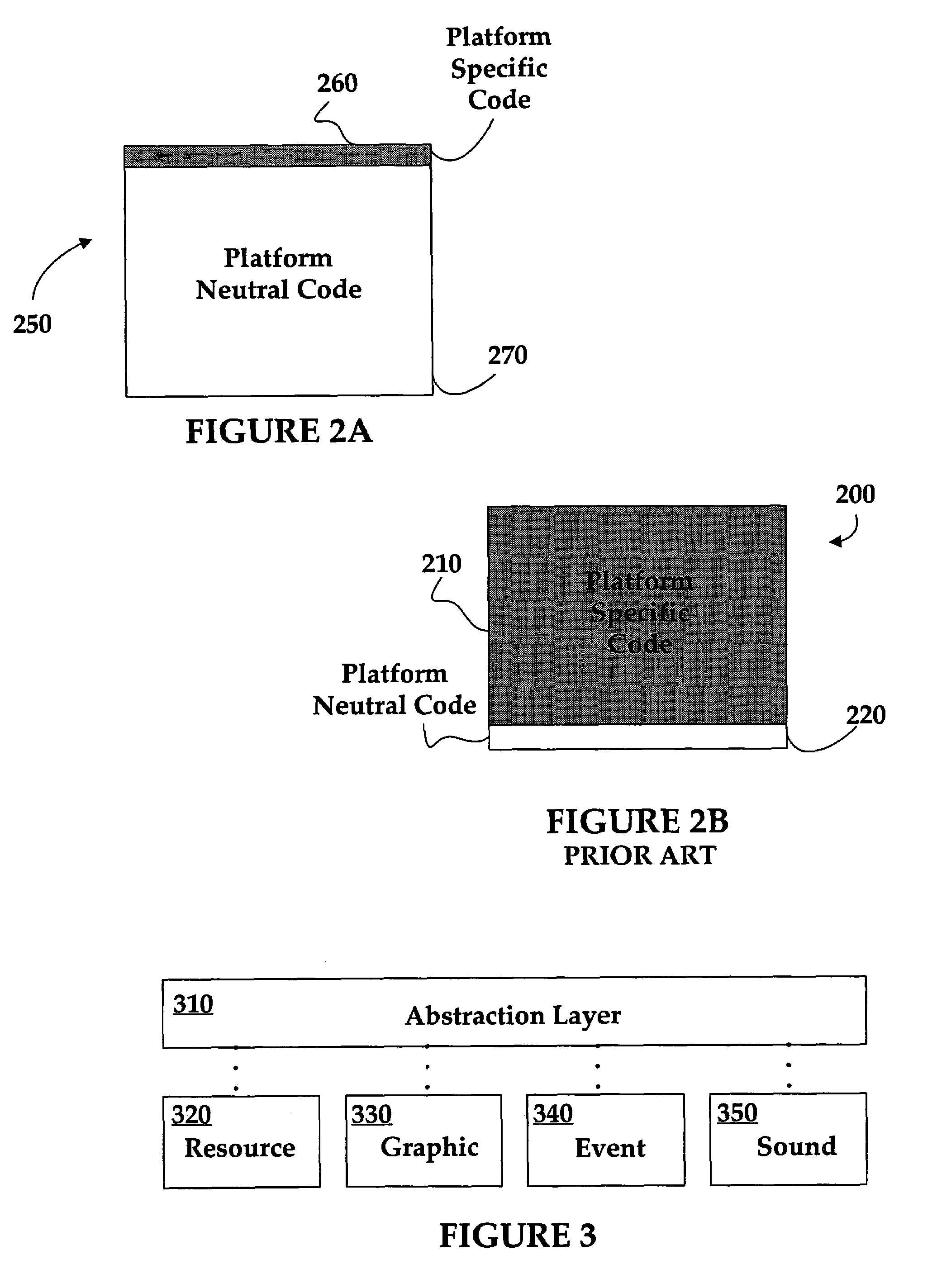 Cross-platform event engine