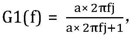 Vibration Amplitude Weighted Control Method Based on Multiple Sensors