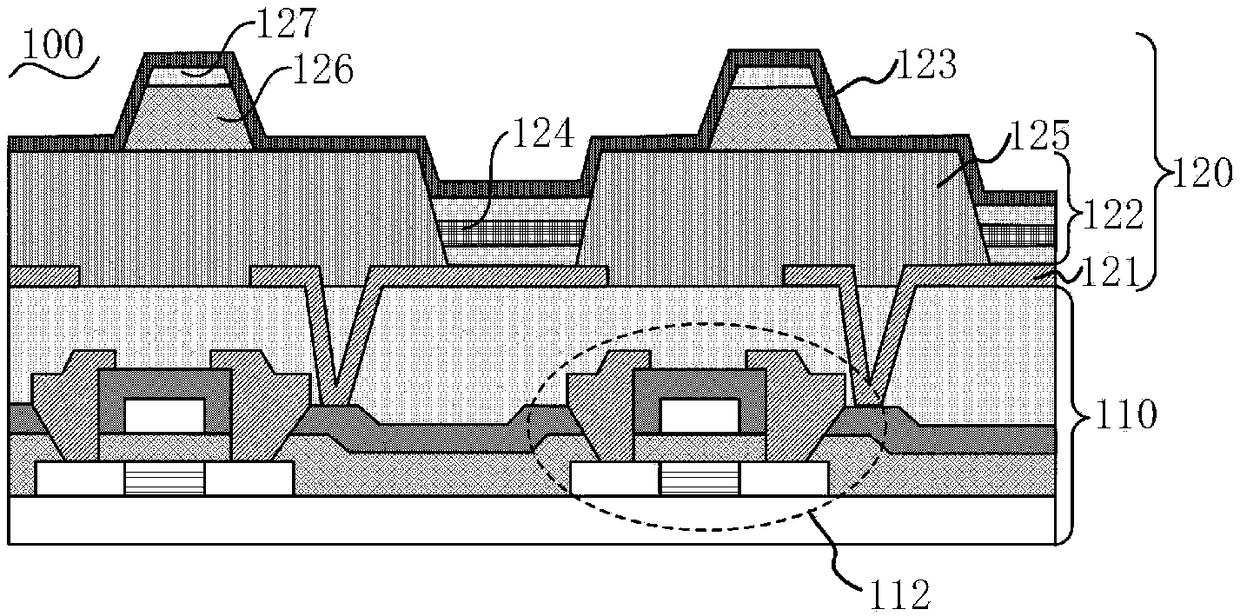 Display panel and display device