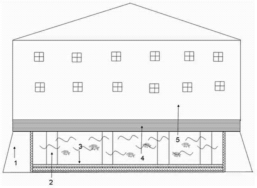 Multi-purpose overground artificial reservoir