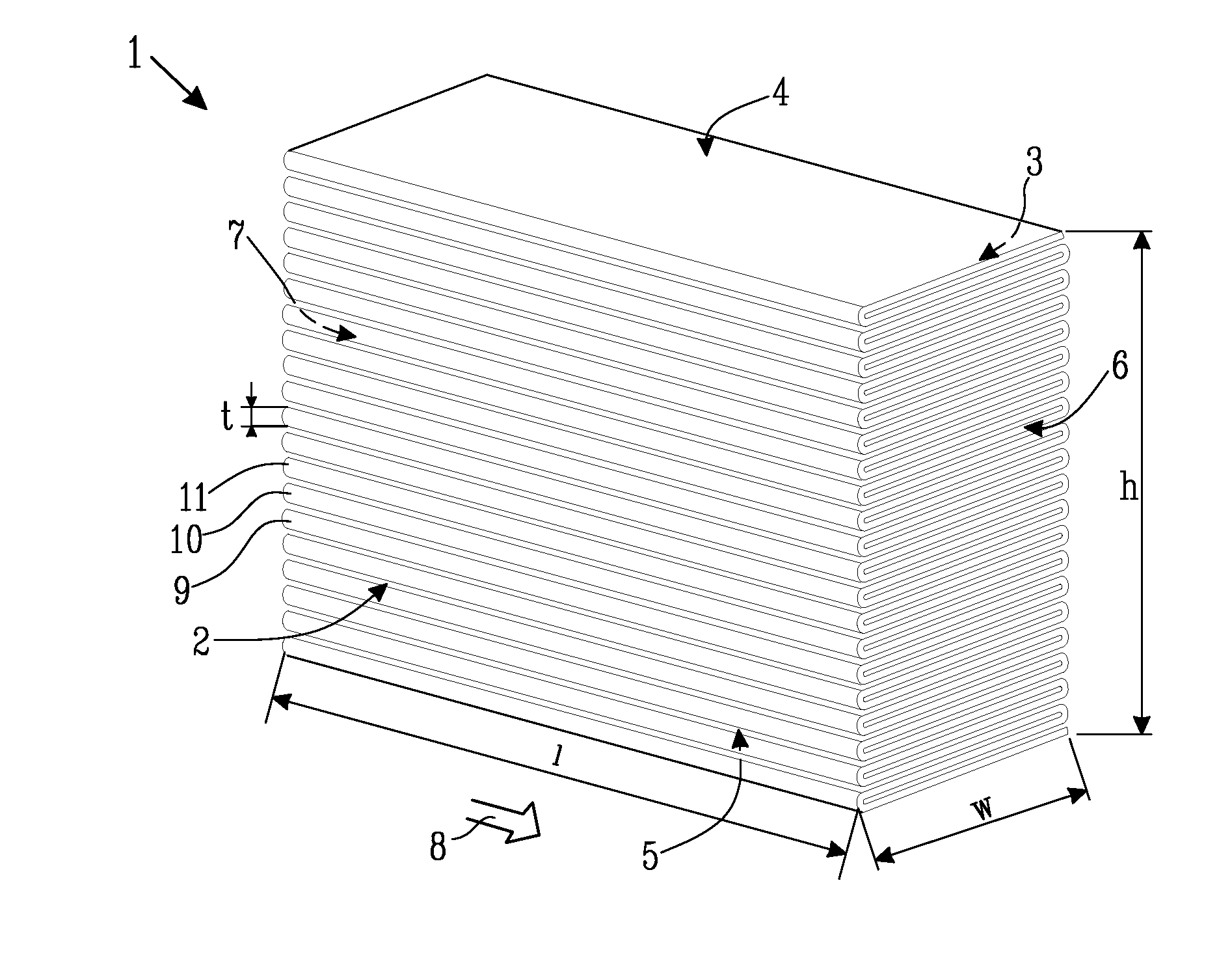 Stack of folded material