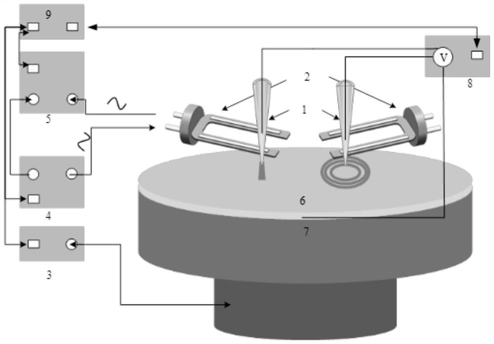 Liquid-phase micro-nano processing method and equipment