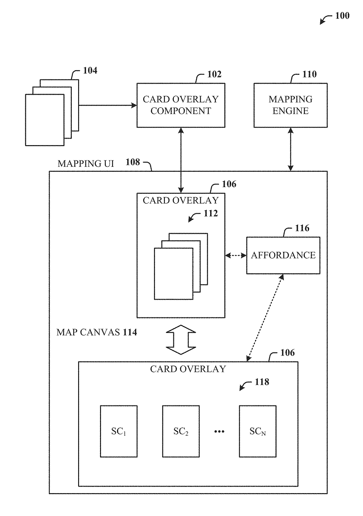 Semantic card view