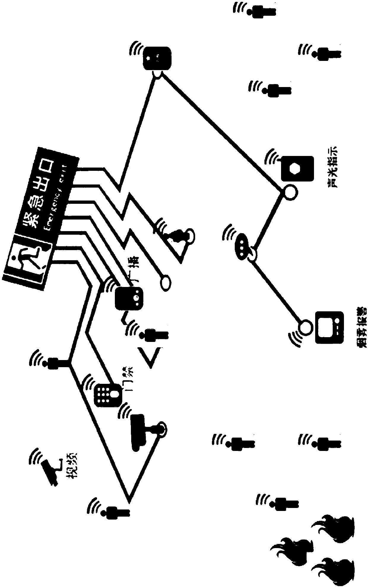 Fire fighting escape and rescue system applied in urban complex environment