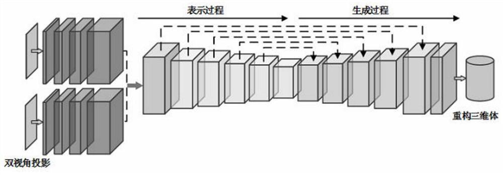 Three-dimensional rapid reconstruction system for double-view-angle X-ray perspective imaging