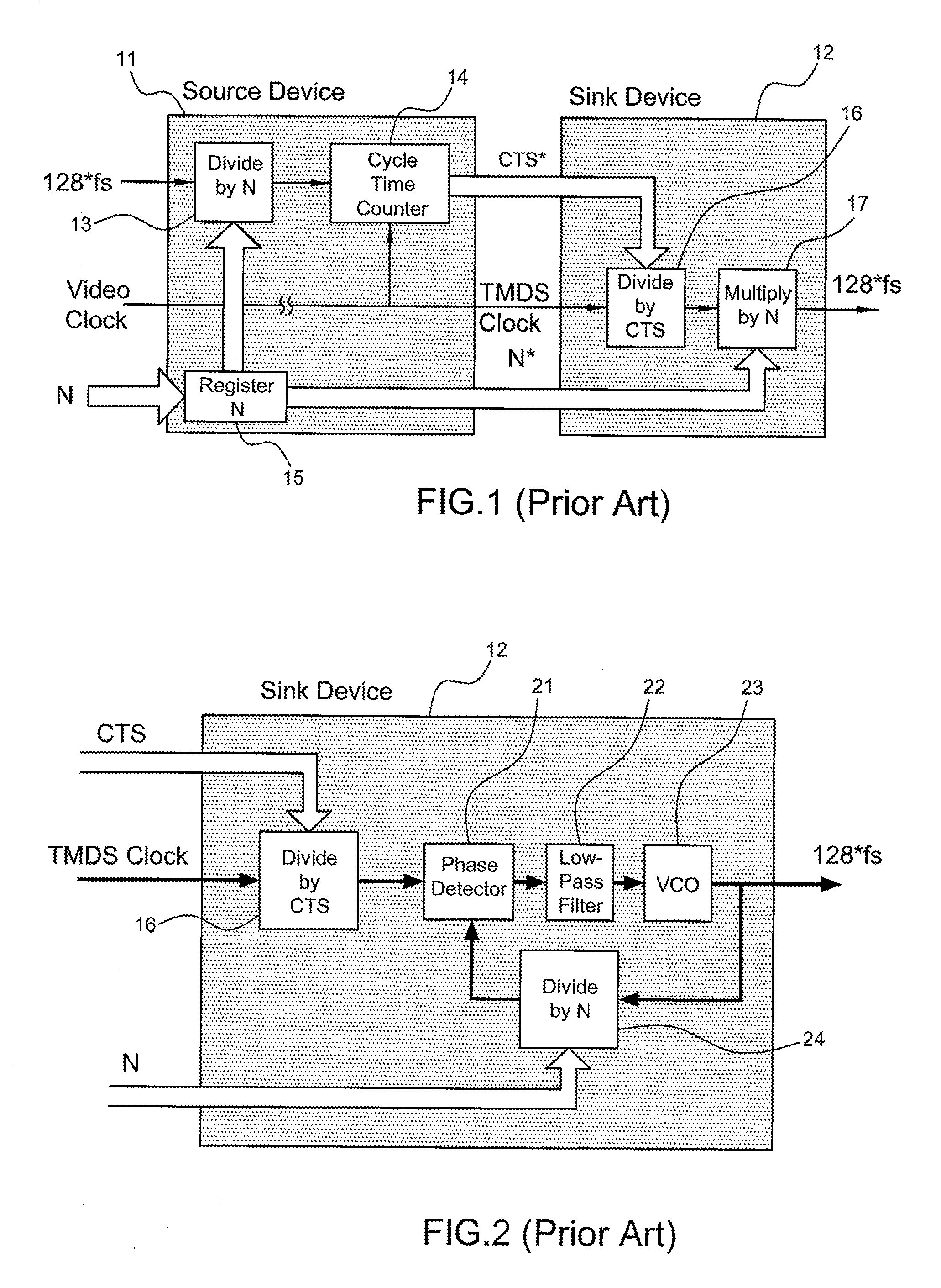 Audio clock regenerator with precisely tracking mechanism