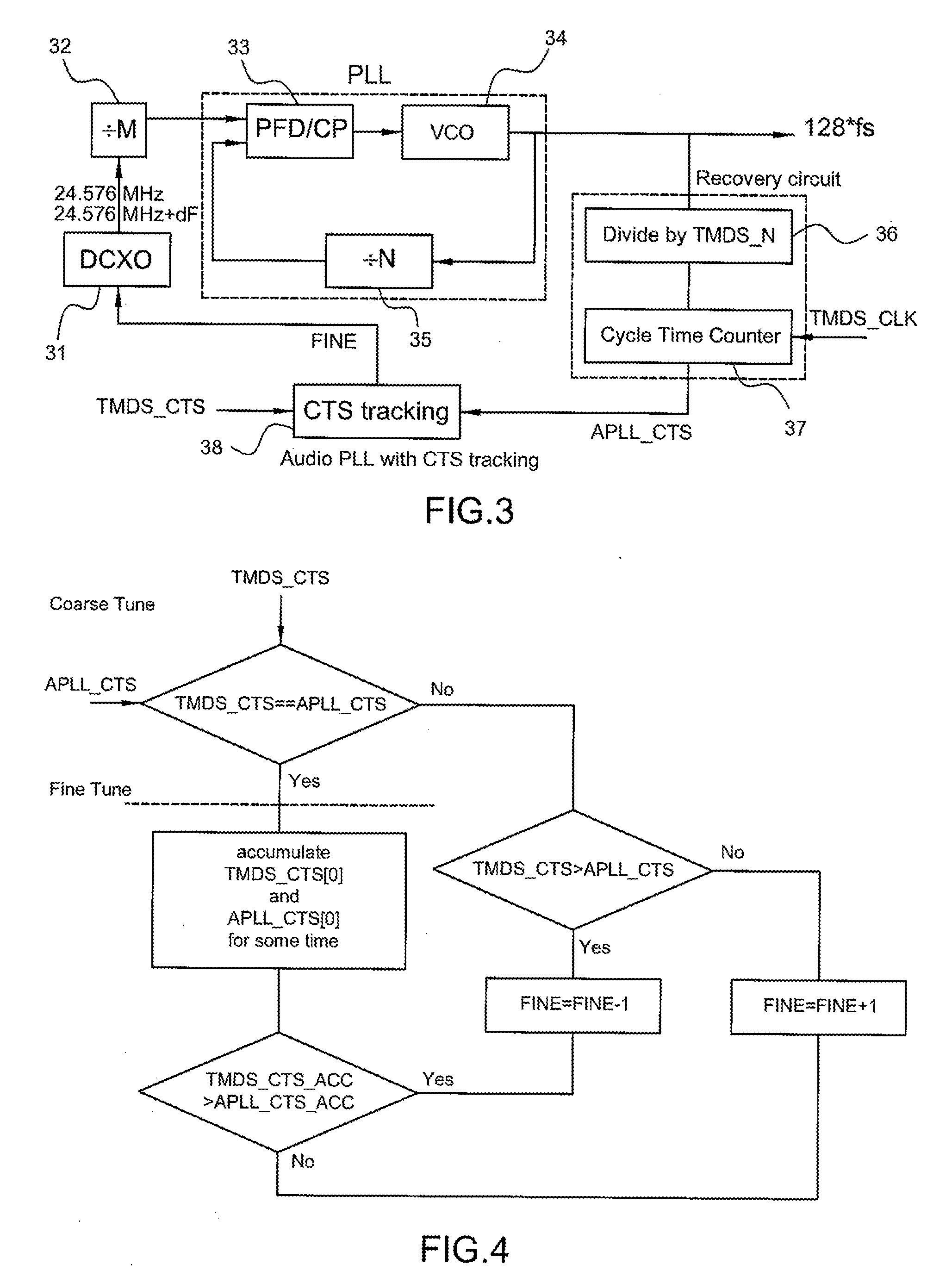 Audio clock regenerator with precisely tracking mechanism