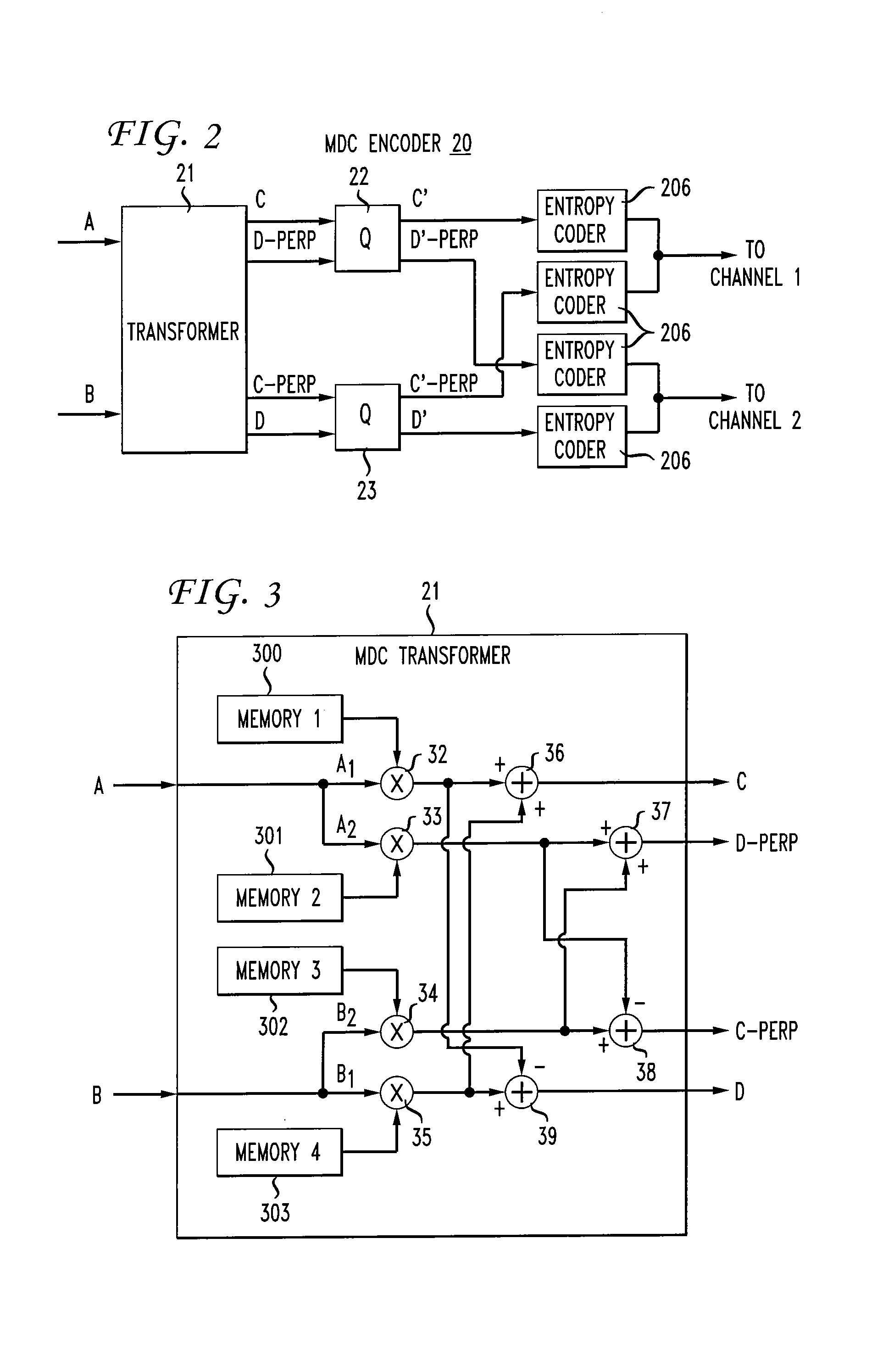 Multiple description coding communication system