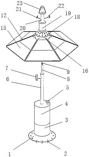 Irrigation nozzle for landscaping