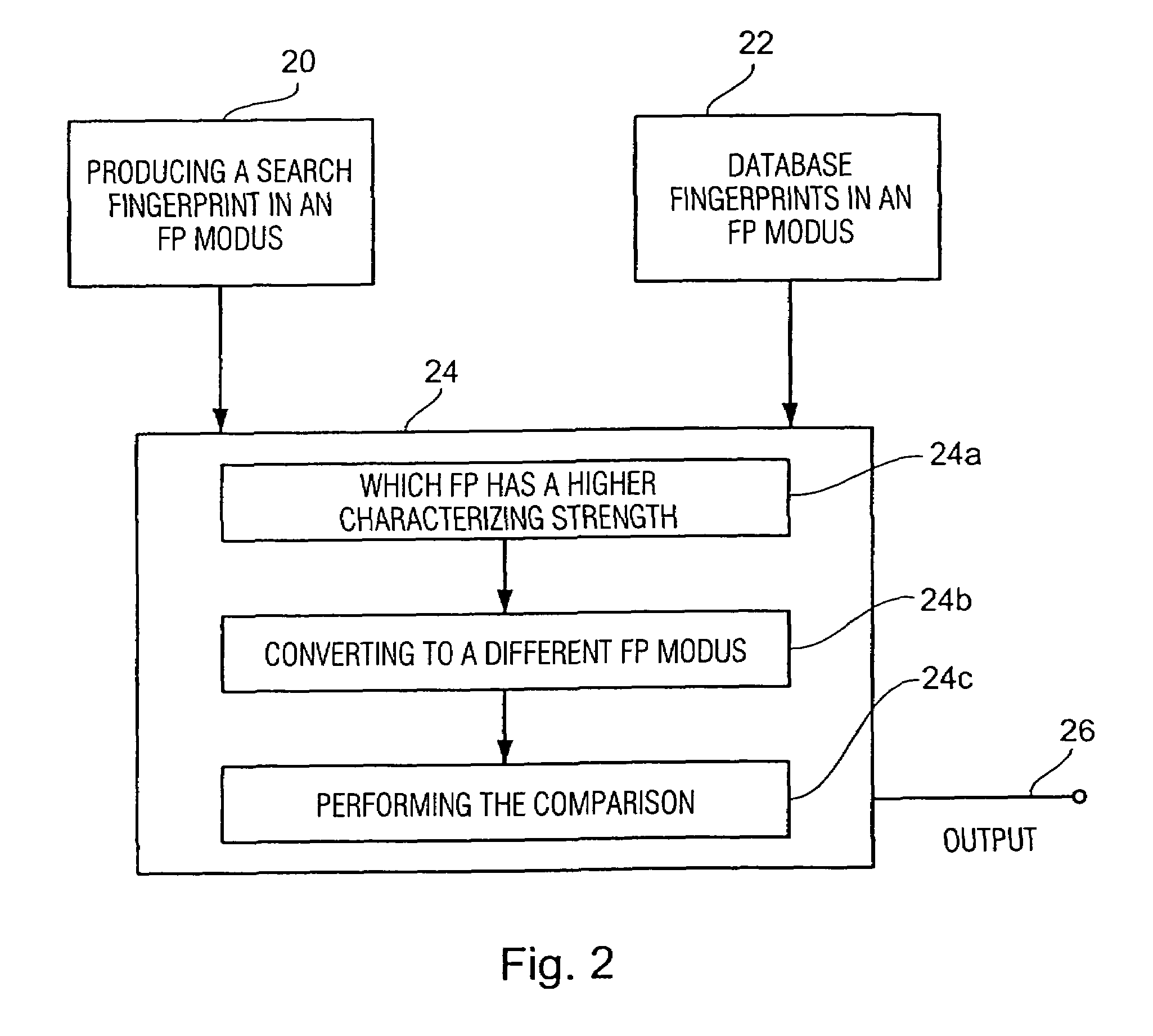 Method and apparatus for producing a fingerprint, and method and apparatus for identifying an audio signal