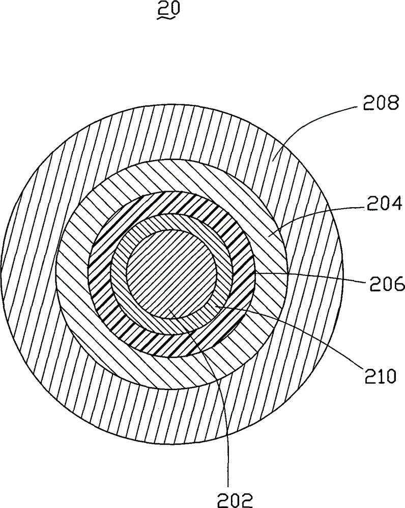 Preparation method of line heat source