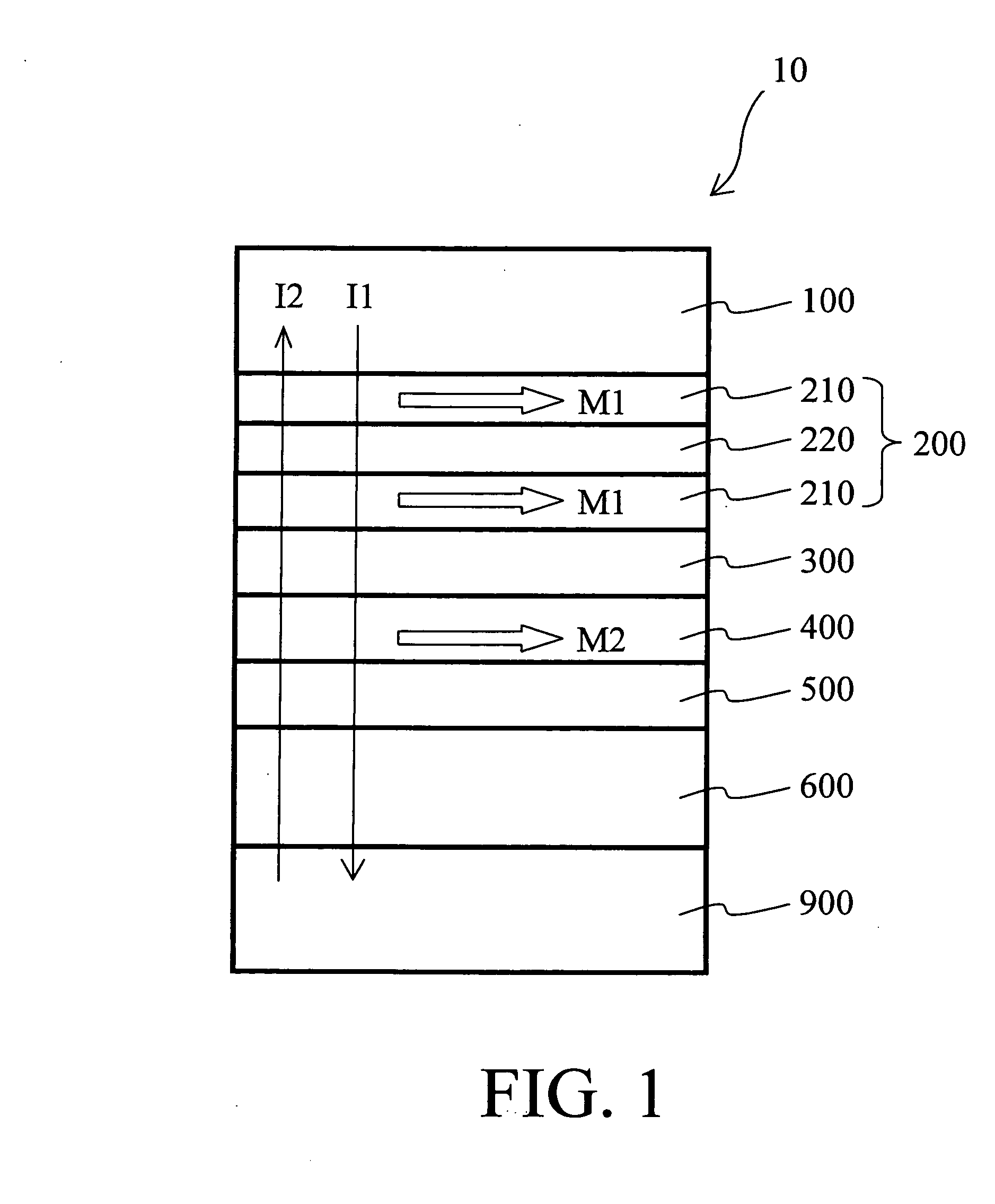 Magnetic device and magnetic memory