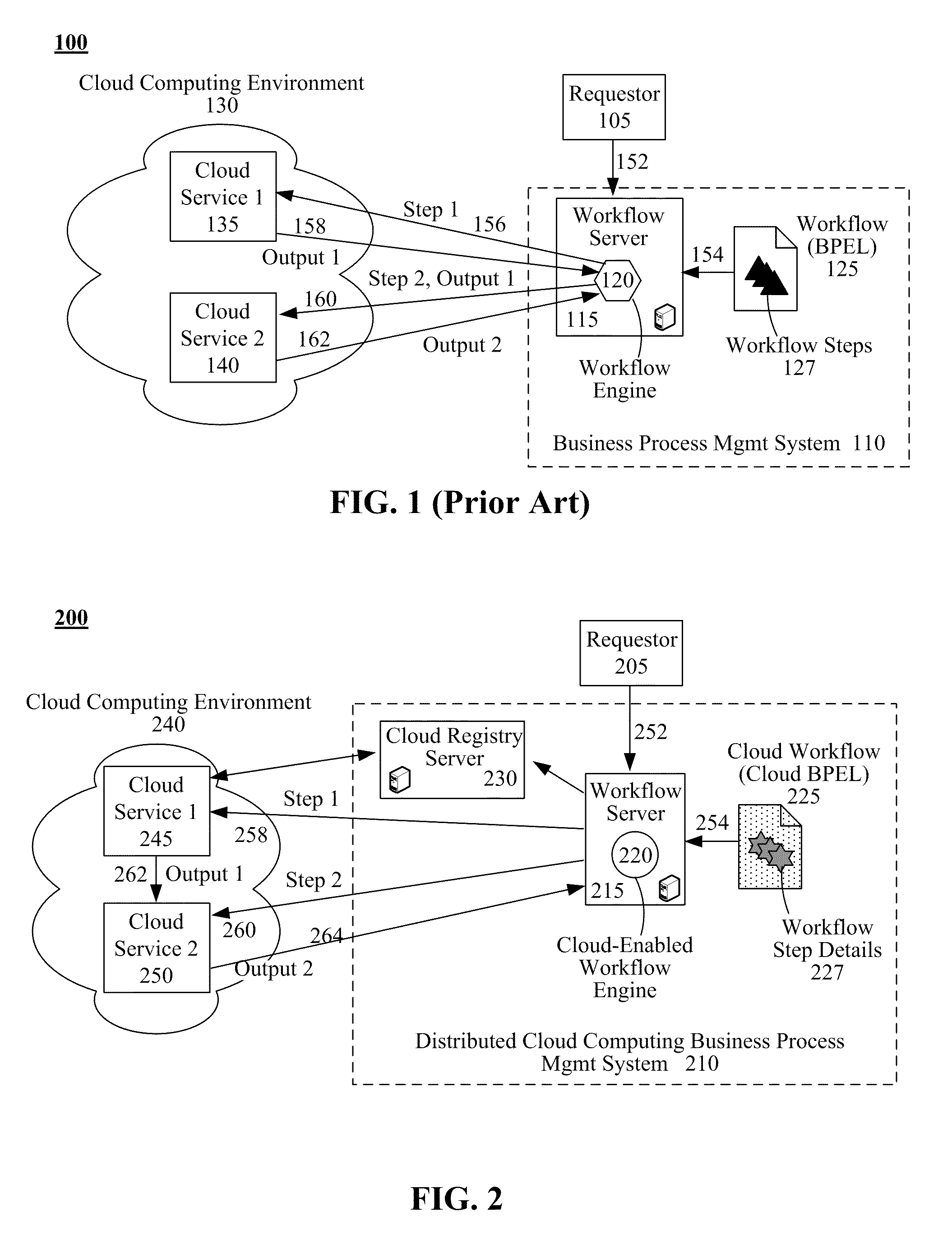 Dynamically optimized distributed cloud computing-based business process management (BPM) system