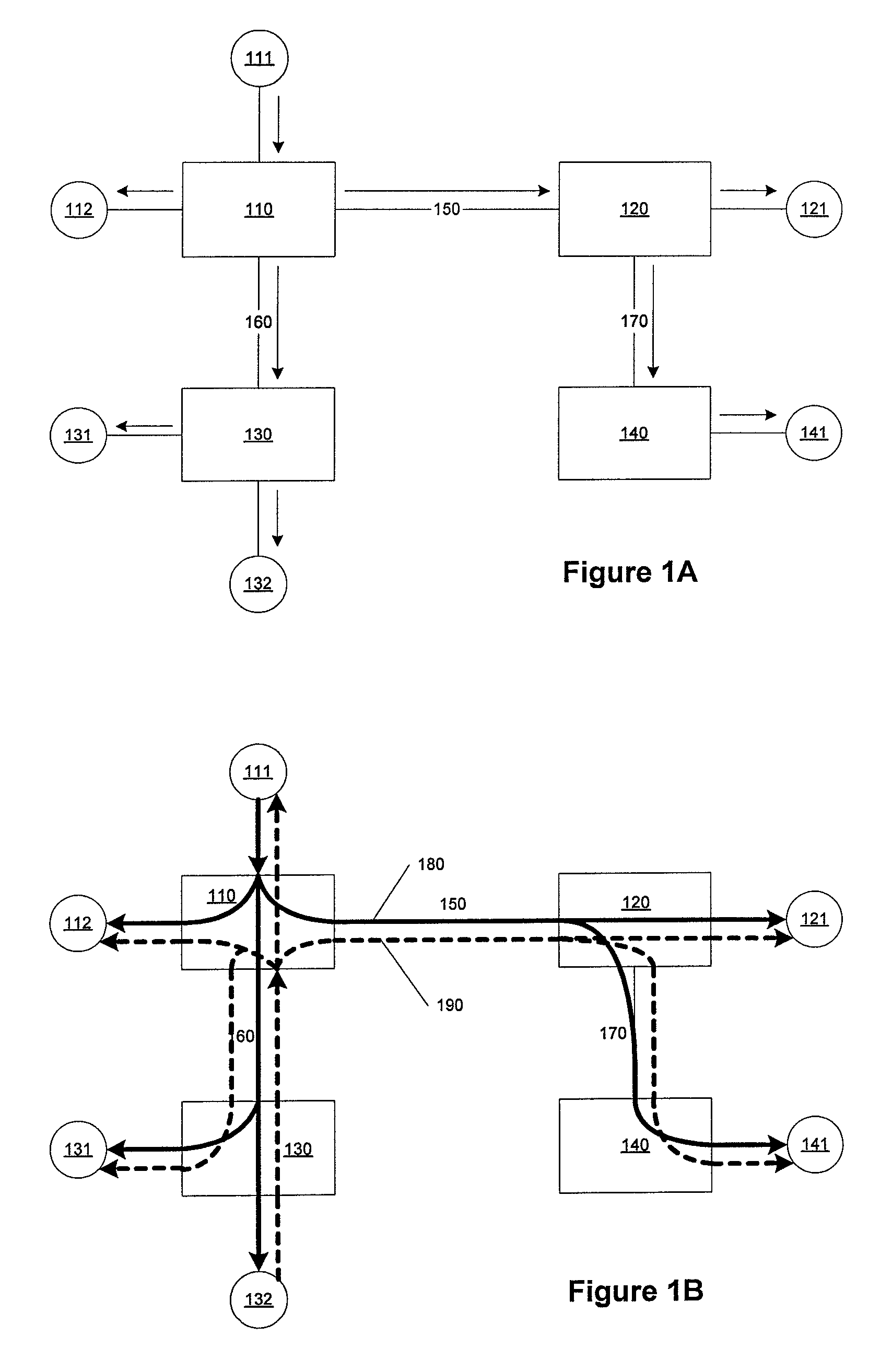 Configuring route properties for use in transport tree building