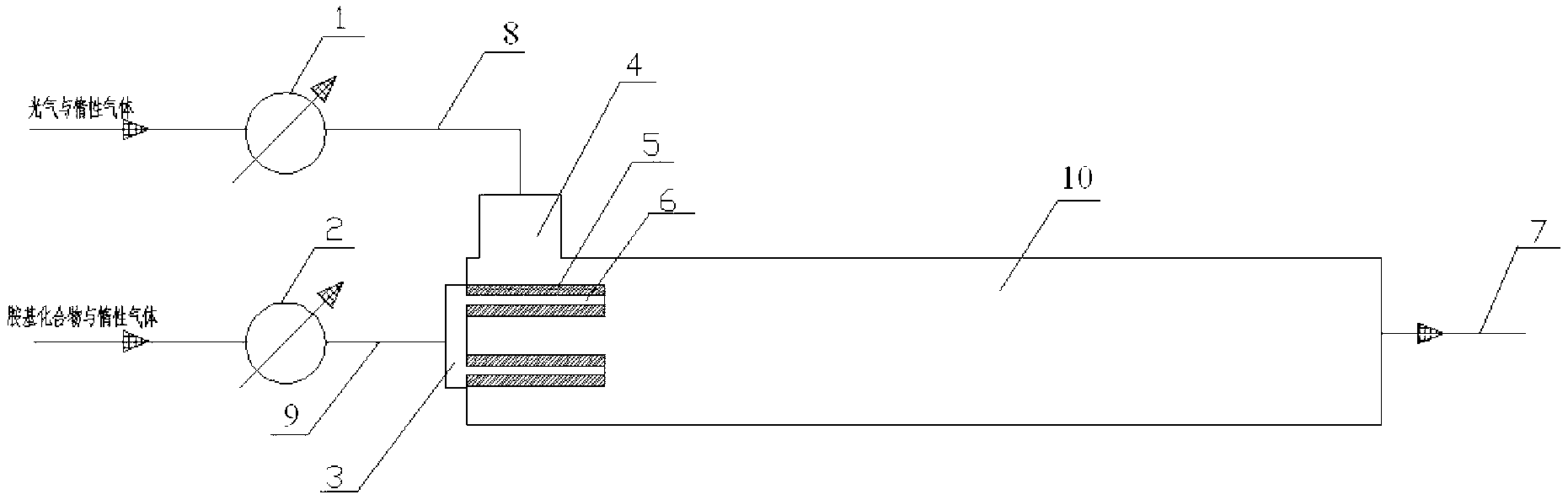 Method and device for continuous preparation of carbamyl chloride