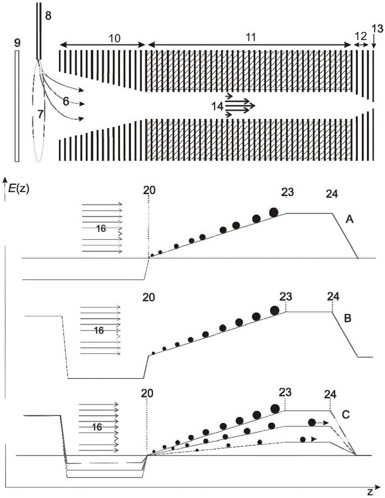 High duty cycle trapping ion mobility spectrometer