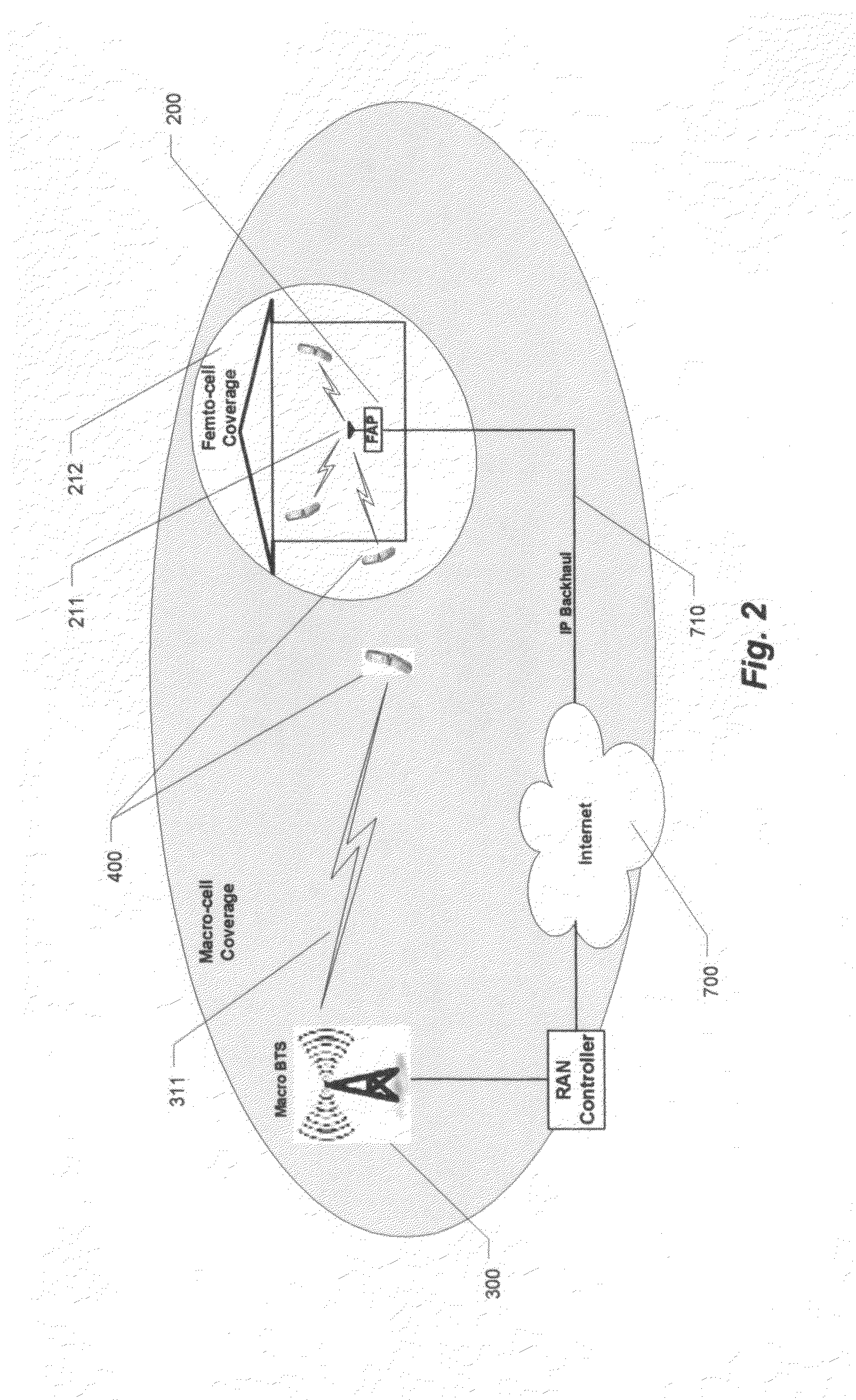 Mobile Femto-cell in a Wireless Safety Network