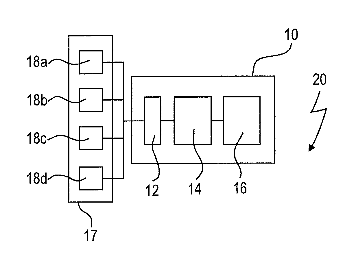 Device, system and method for assessing the ability of a person to carry out one or more activities