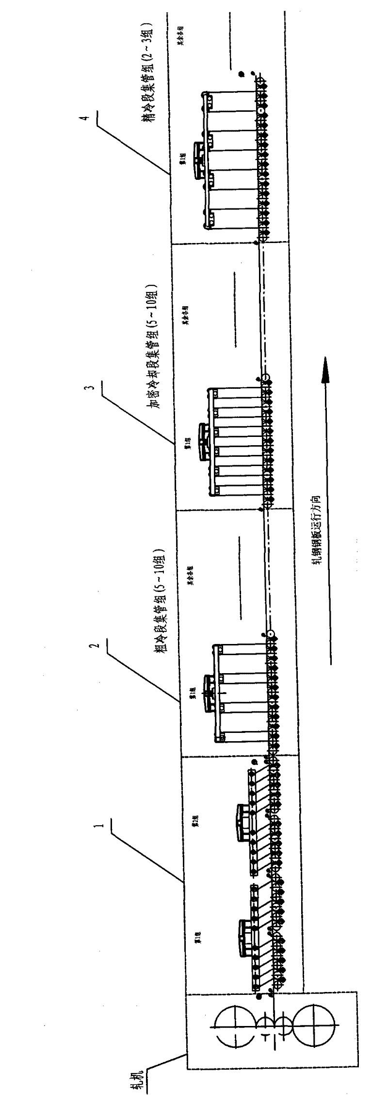 After-rolling cooling system for hot rolled steel strip production line