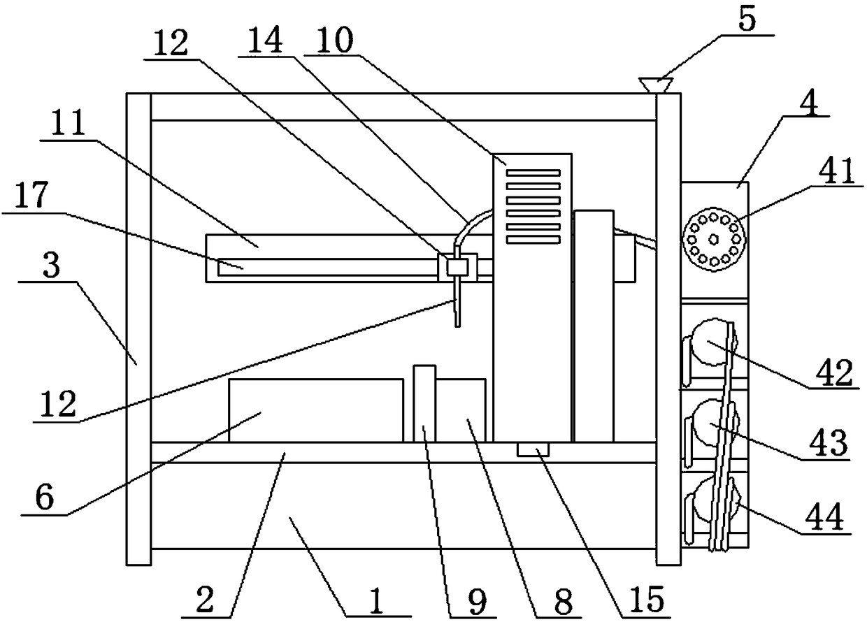 Automatic system for analysis pretreatment on nitrate nitrogen and oxygen isotope samples