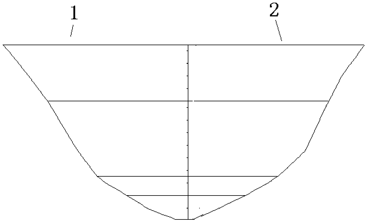 Arch dam pouring block construction control method