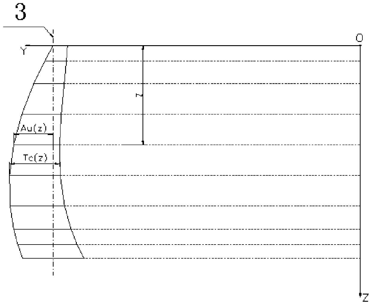 Arch dam pouring block construction control method