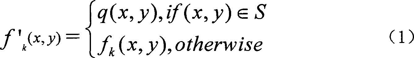 Method for implementing multiple special effects of icon and subtitling in video